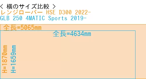 #レンジローバー HSE D300 2022- + GLB 250 4MATIC Sports 2019-
